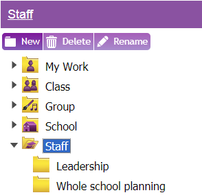 Staff Folder Stucture