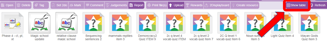 Show table button - new 2019